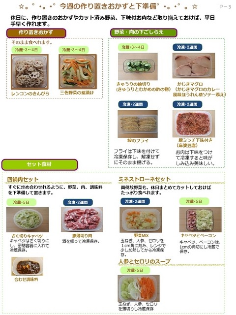 1週間料理の段取りガイド 作り置きおかずと下準備