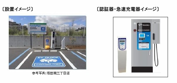 ファミリーマートが電気自動車向け急速充電器を全国500店に設置へ