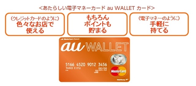 「au WALLETカード」の利用イメージ