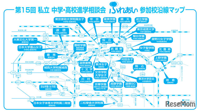 参加校沿線マップ