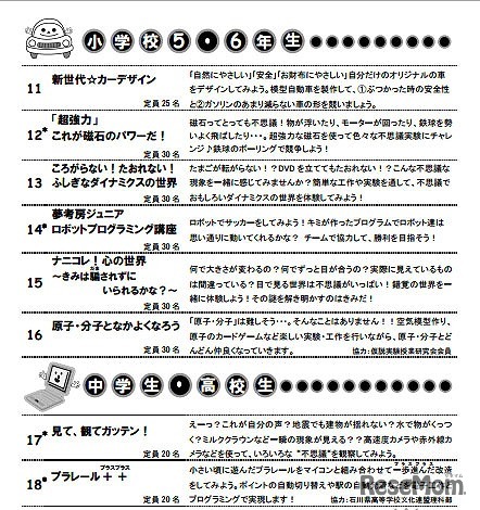 KITサマー・サイエンス・スクール　小・中・高校生対象講座