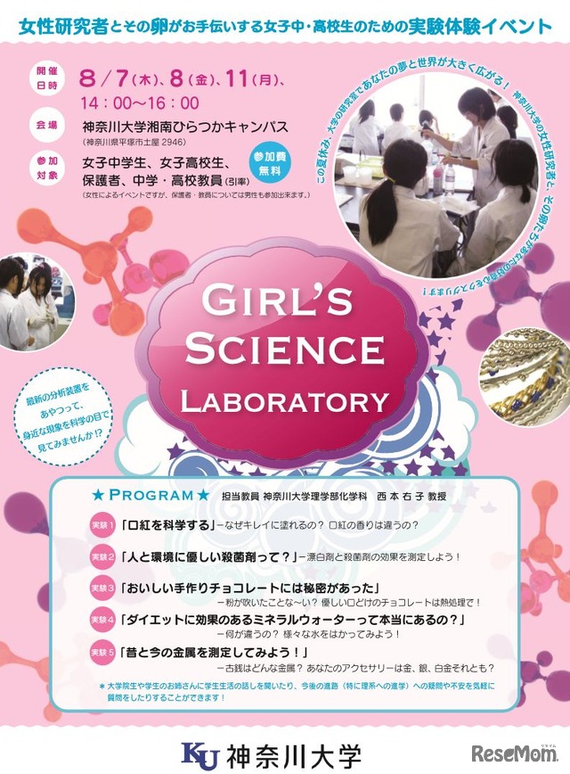 GIRL’S SCIENCE LABORATORY（湘南ひらつかキャンパス）