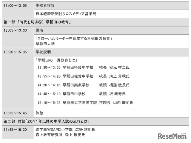 中学受験と子育てを考えるフォーラム「早稲田の教育を考える」