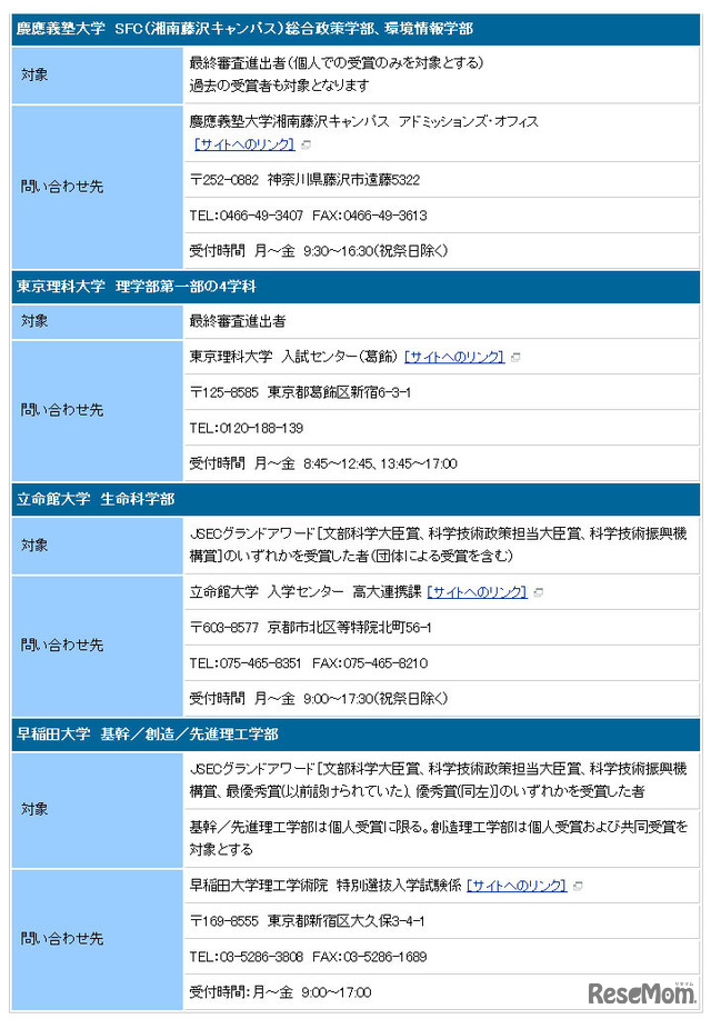 AO入試および特別選抜入試について