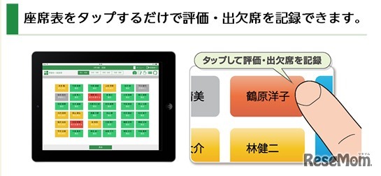 座席表をタップするだけで評価・出欠席を記録