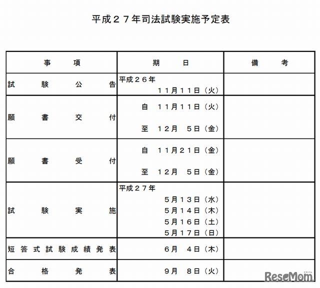 司法試験の実施予定表