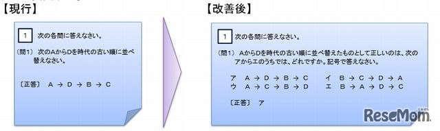 完全正答を求める問題の出題形式の変更