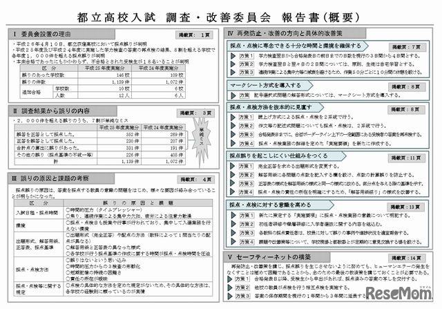 報告書の概要