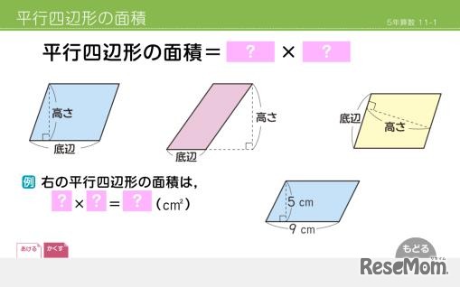 品川区トータル学習システムのコンテンツ（イメージ）