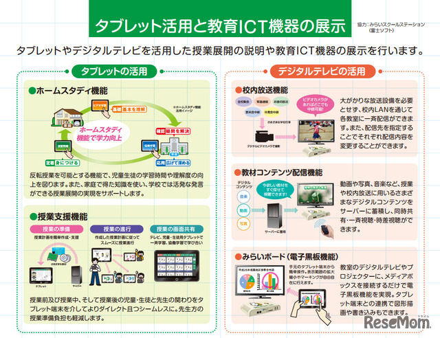 タブレット活用と教育ICT機器の展示