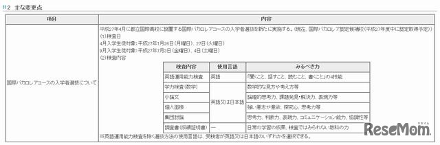 主な変更点