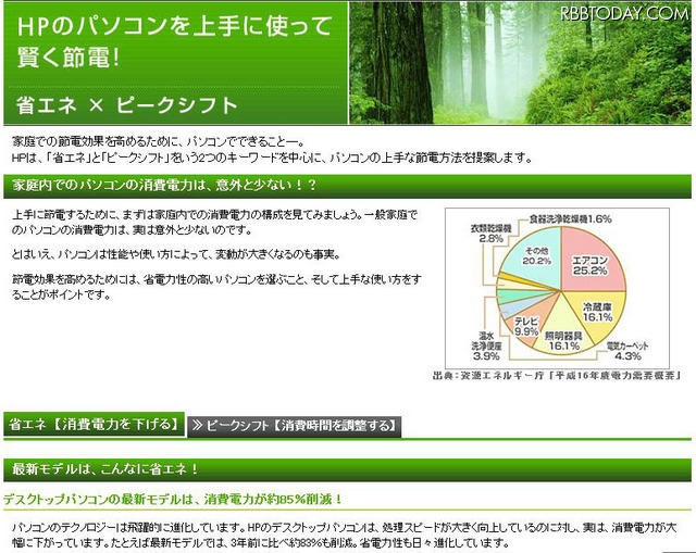 節電サイト、日本HP トップページ