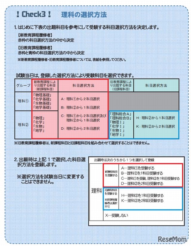 理科の選択方法