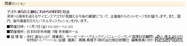 開幕セッション