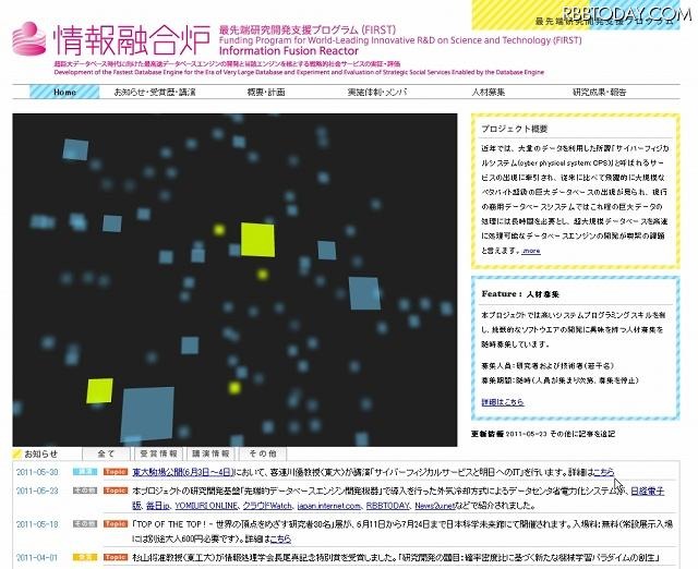 情報融合炉「最先端研究開発支援プログラム（FIRST）」サイト（画像） 情報融合炉「最先端研究開発支援プログラム（FIRST）」サイト（画像）