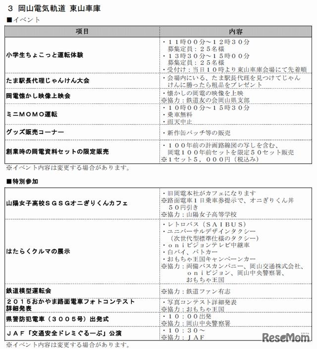 岡山電気軌道東山車庫のイベント