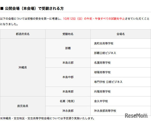 2014年度第2回検定 台風19号に関するお知らせ（2014年10月12日 7時現在）