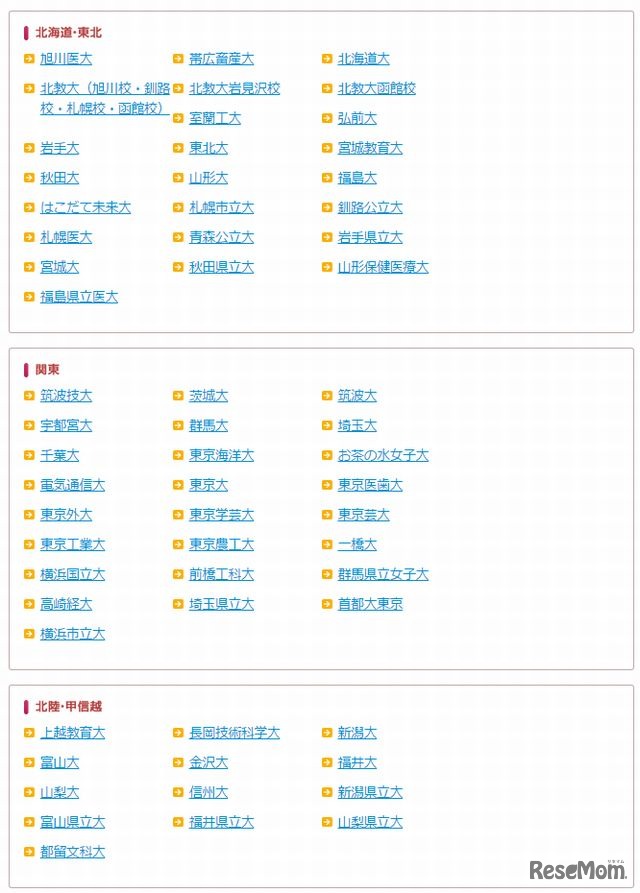 入試過去問・解答解説掲載大学（北海道・東北、関東、北陸・甲信越）