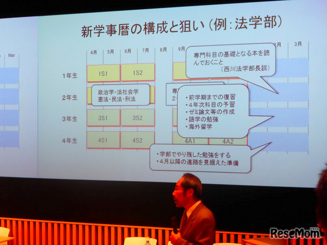 新学事暦の構成と狙い