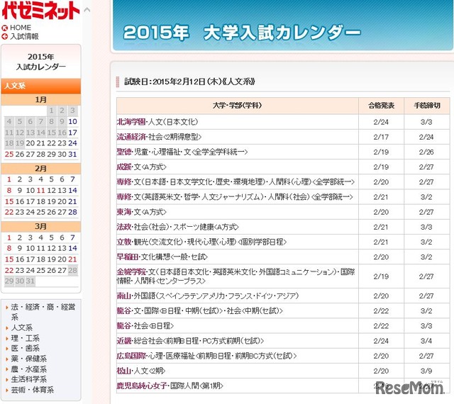 2015年大学入試カレンダー（一部）
