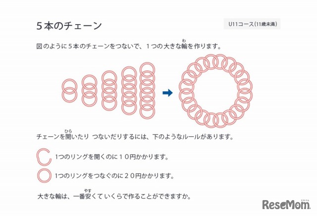 サンプル問題