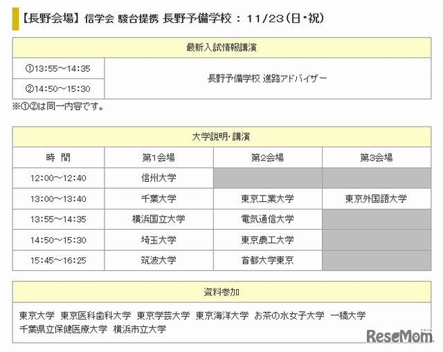 長野会場の実施プログラム