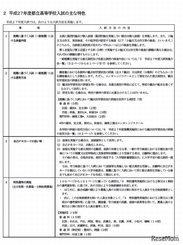 平成27年度都立高校入試のおもな特色（一部）