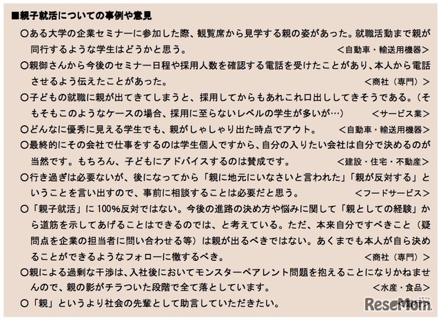 親子就活についての事例や意見