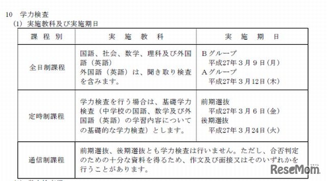 学力検査実施期日