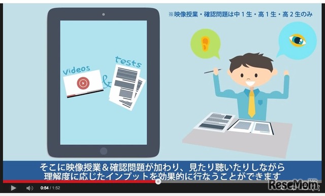 「添削 x iPad」の学習