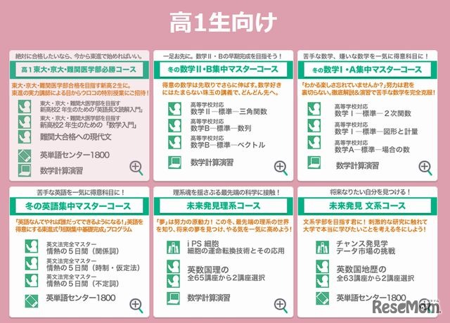 高1生向けおススメの6コース