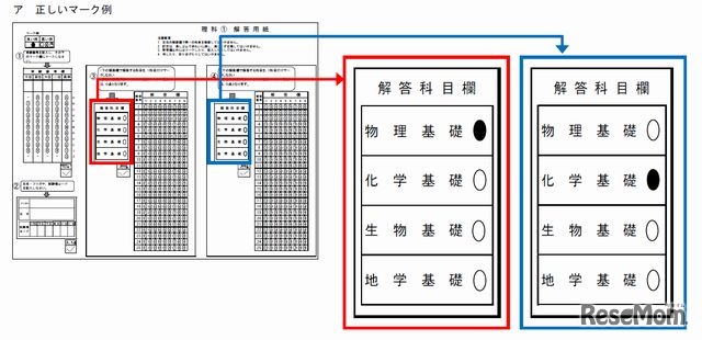 正しいマーク例