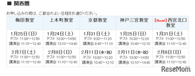 関西圏の開催日程