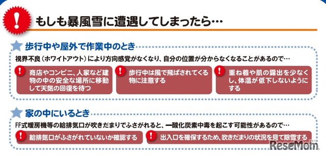 「出来ていますか？暴風雪への備え！」リーフレット（一部）