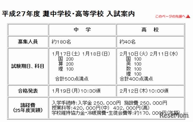 平成27年度入試案内