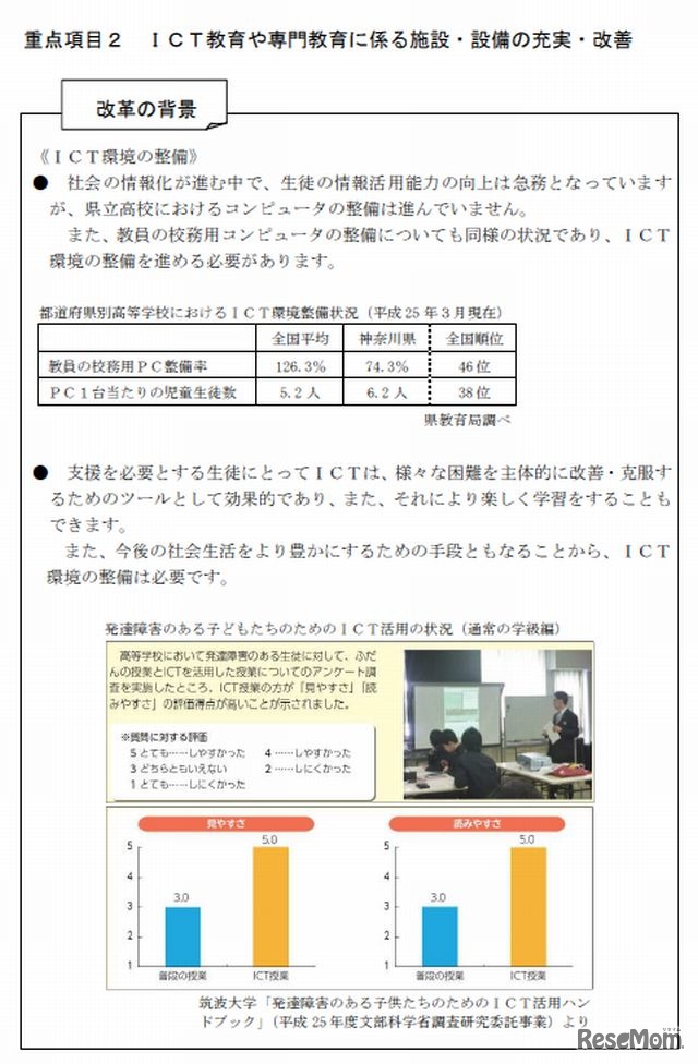 ICT教育や専門教育に係る施設・設備の充実・改善