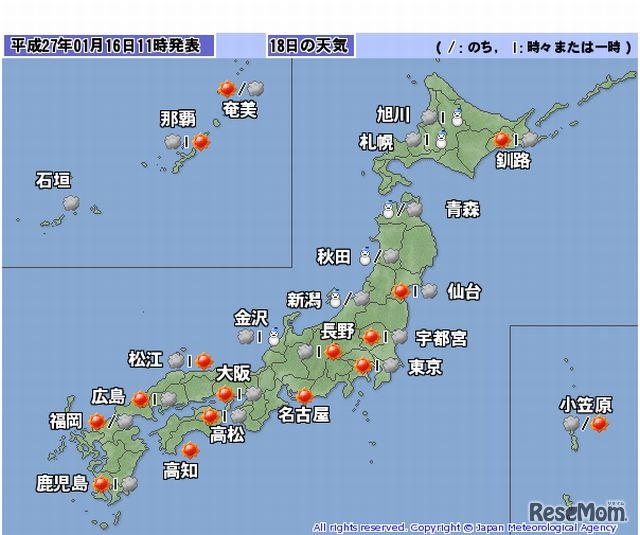 1月18日の天気