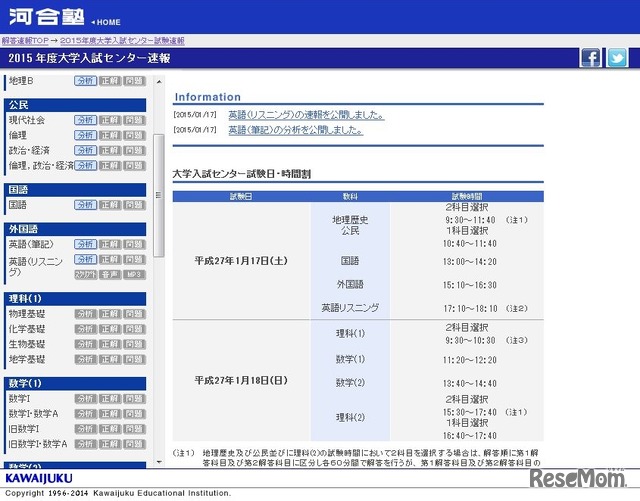 河合塾、大学入試センター速報