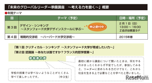 年間スケジュール