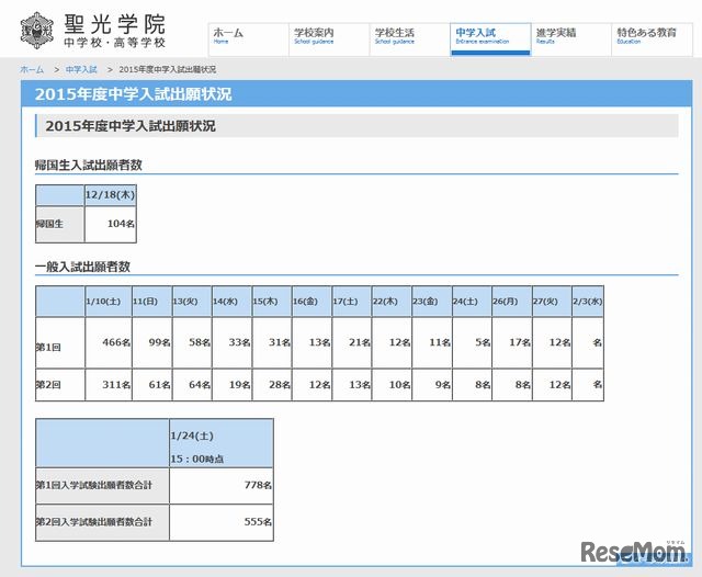 中学入試出願状況