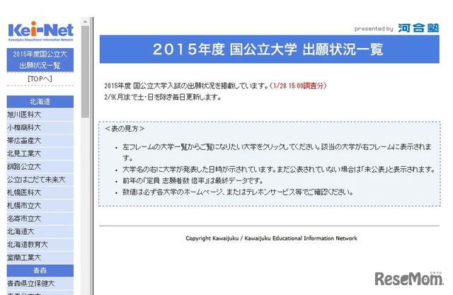 国公立大学出願状況一覧