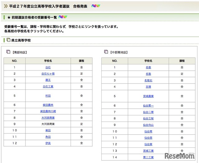 合格発表（一部）