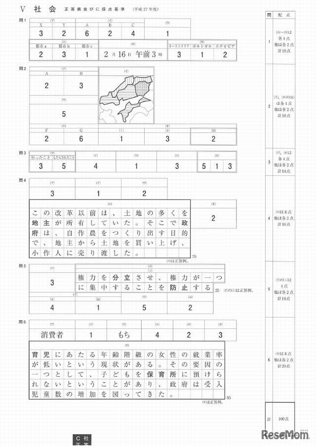 社会の解答