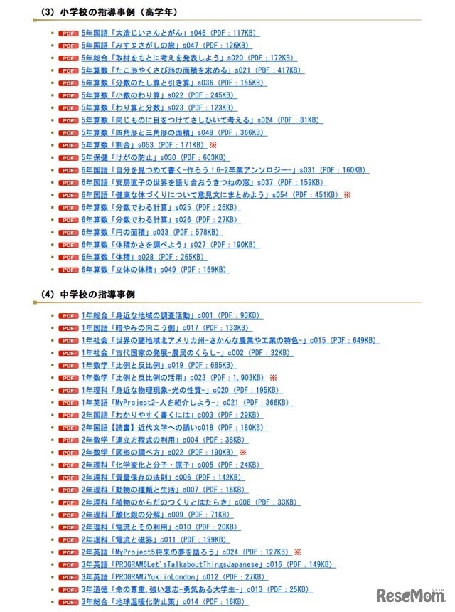 指導事例（小学校高学年と中学校）