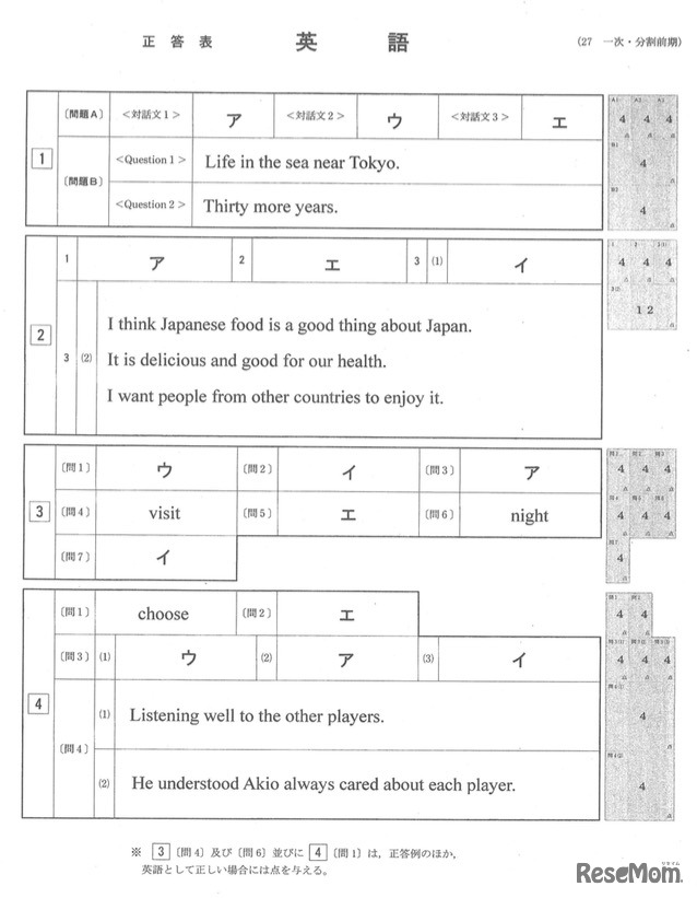 英語の正答