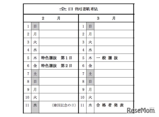 一般入試の日程