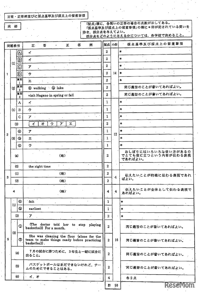 高校受験15 静岡県公立高校入試 国語 数学 英語 理科 社会 解答速報 6枚目の写真 画像 リセマム