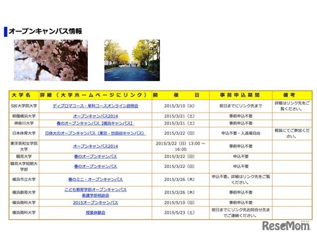 オープンキャンパス情報の一覧