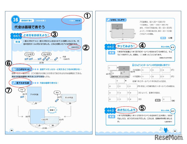 算数文章題