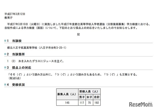 平成27年度都立高等学校入学者選抜（分割後期）学力検査（国語）の採点上の対応について